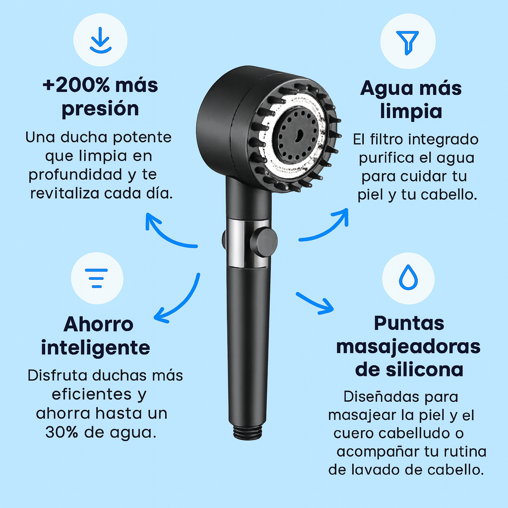 Cabezal de Ducha Alta Presión AquaBoost™