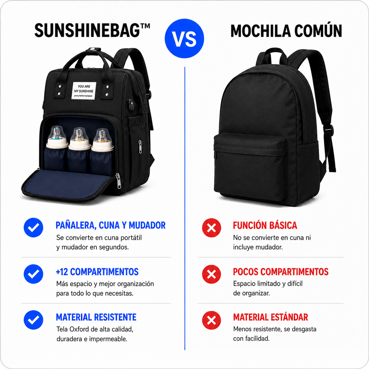 SunshineBag™ Mochila Maternal