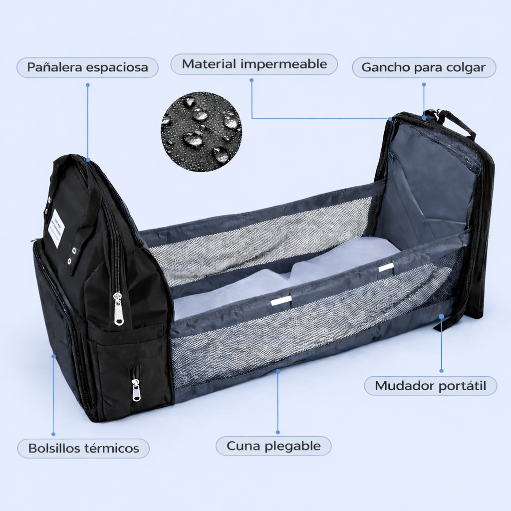 Mochila 3 en 1 SunshineBag™