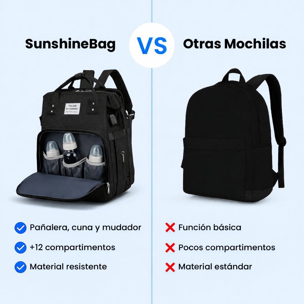 Mochila 3 en 1 SunshineBag™